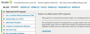 YSlow grade B